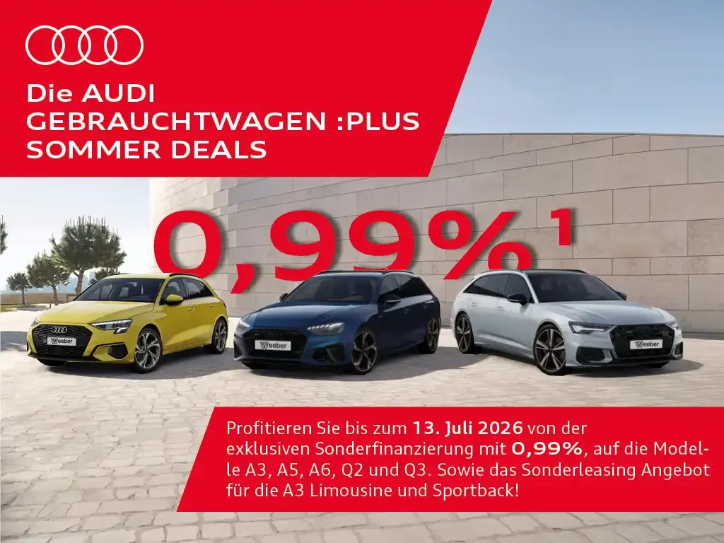 GW Plus Sommerdeals 1024x768
